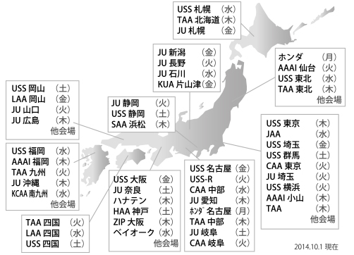 �I�[�N�V�������MAP